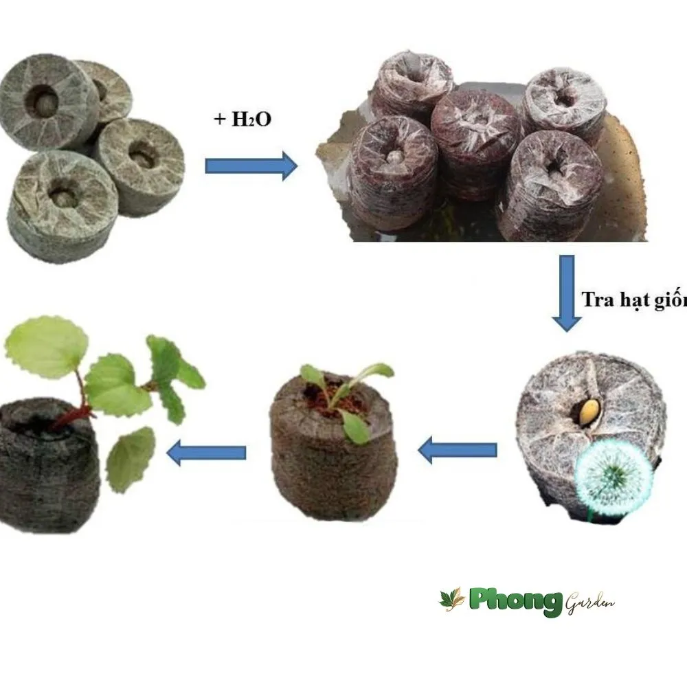 Cách Sử Dụng Và Bảo Quản Viên Nén Xơ Dừa Ươm Hạt